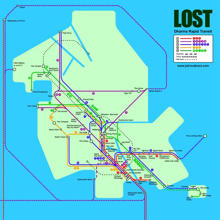 LOST Netzplan (John Cabrera)